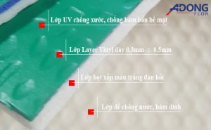 Cấu Tạo Sàn Vinyl Thể Thao Nhà Đa Năng, Nhà Thi Đấu